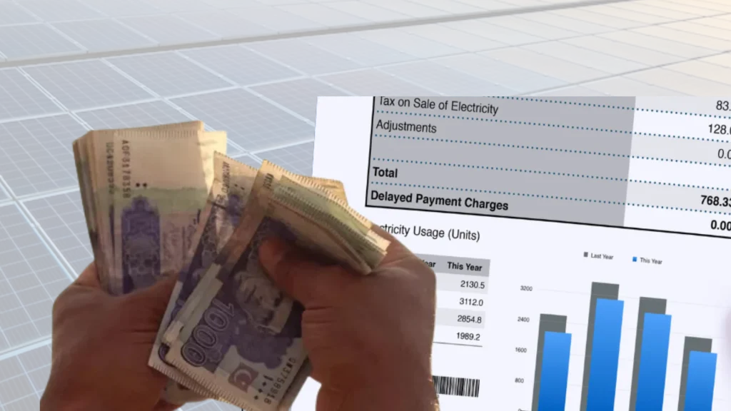 15 kW Solar System Price in Pakistan 6 saving money with a 15 kw solar system